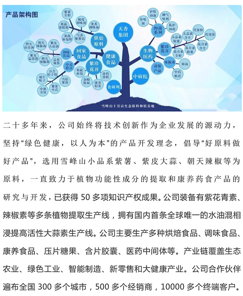 天香生物董事長黃名勇作為我市科技工作者代表出席科技盛會(huì)